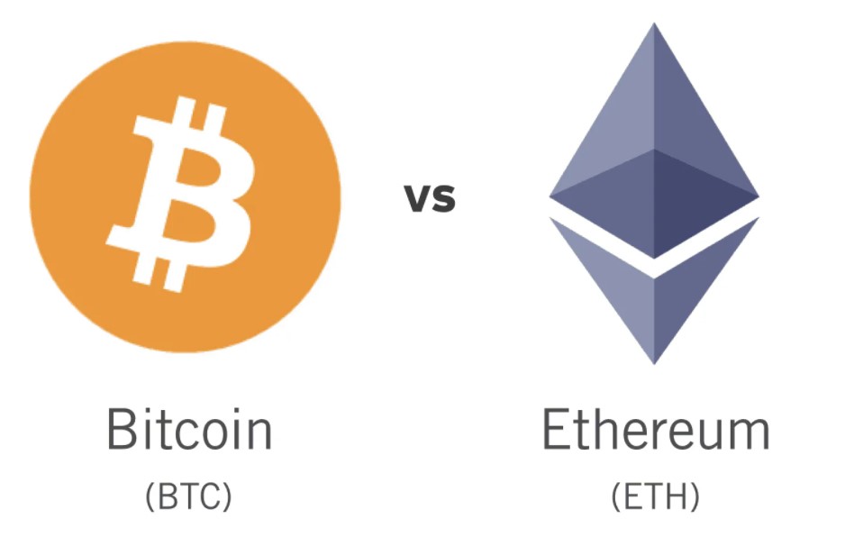 Bitcoin and Ethereum What are the differences